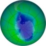 Antarctic Ozone 2010-11-29
